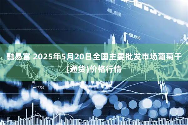 融易富 2025年5月20日全国主要批发市场葡萄干(通货)价格行情