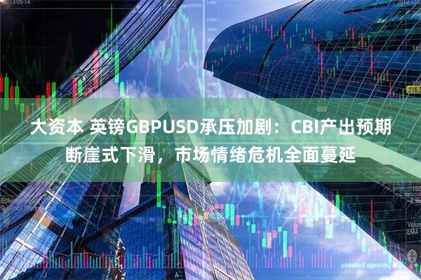 大资本 英镑GBPUSD承压加剧：CBI产出预期断崖式下滑，市场情绪危机全面蔓延